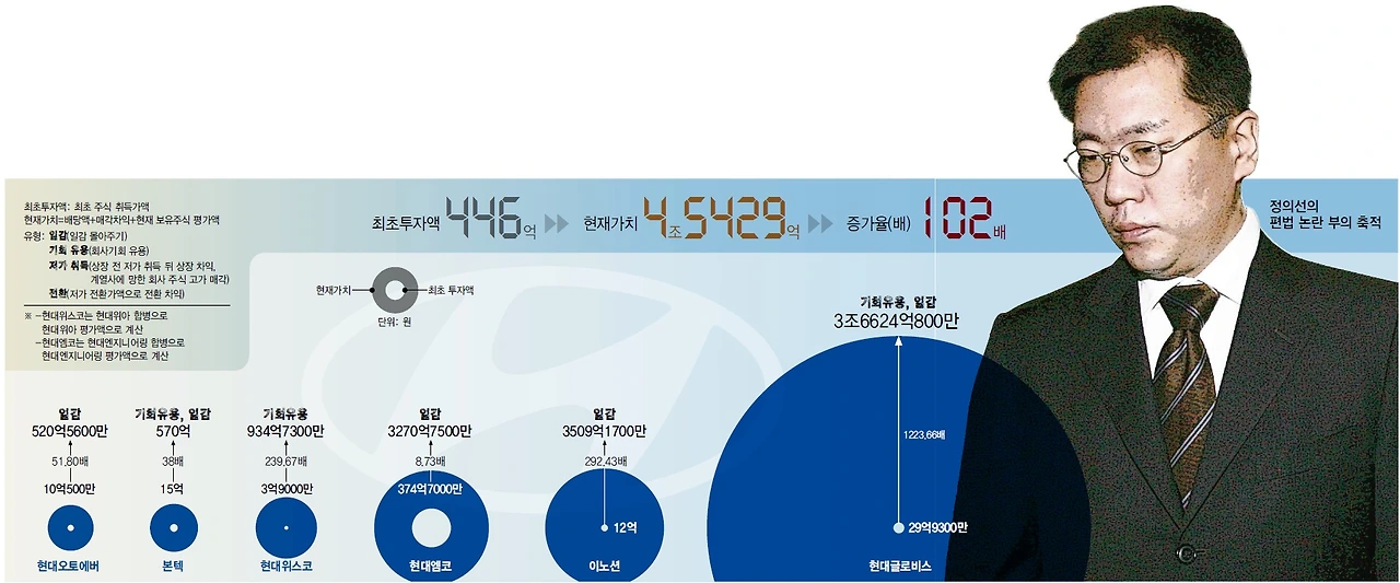 한겨레 신문 2015년 2월 16일 기사.JPG
