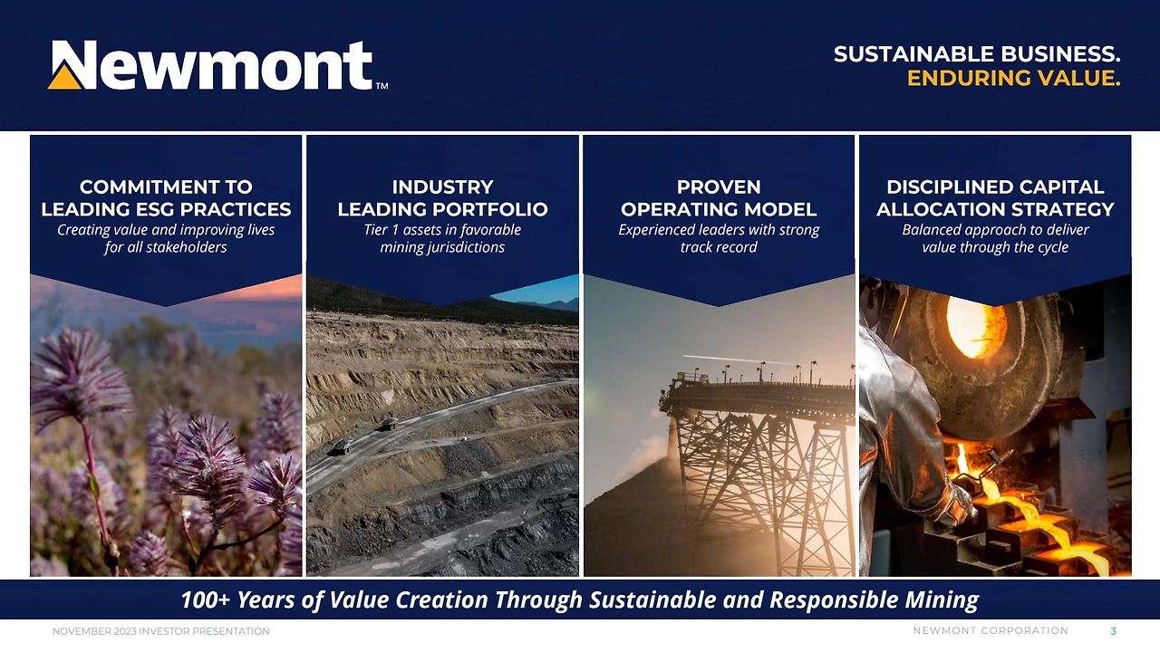 image?url=https%3A%2F%2Fcdn.quartr.com%2Fimages%2Fconference-calls%2Fnewmont-corporation-investor-presentation-46b1ad55607f7111%2F3.png&w=3840&q=75