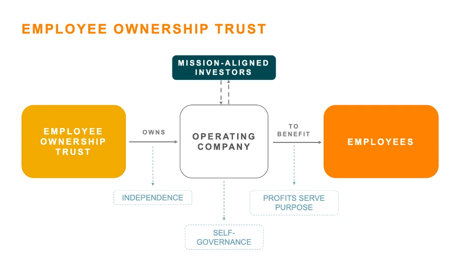 Ic6BLUYAHXinSov-OcyoR8op390HL2Jmfb8JNiU3jkF4q_E8bMRNYHHW6GgmUdTUs3GAHxkVRtrLS-MS1KKR5KNZmgocZ6tUfZ_rn3twlNsie98B59Fr9T_hncXlGXakkC6Xx4c9