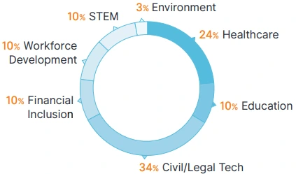1jfBdjHX9Eu-oOMGDWxmwQcd0nHsSbdVQZ6HHBDiKK3zdiig4fo4wUtIqwHeaPmD6g3NEJV48dD6TGerK9CxfvJAPDtX_w7dHl2ciqQrGZgbhuSXUoTyYrkU_nSzgYLJNVPUGl9M