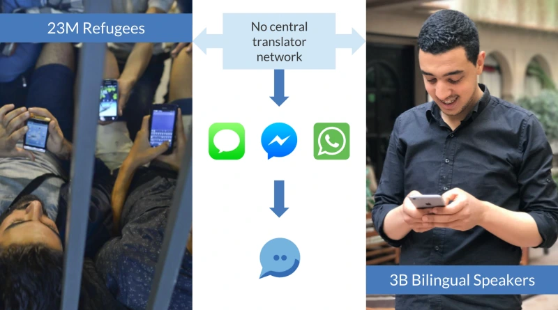 1_zdOt6WcJyY1mM1pRkeW4Sg.png?type=w966