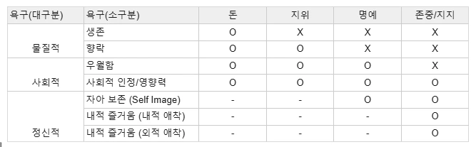 __ Benefit x Desire.PNG