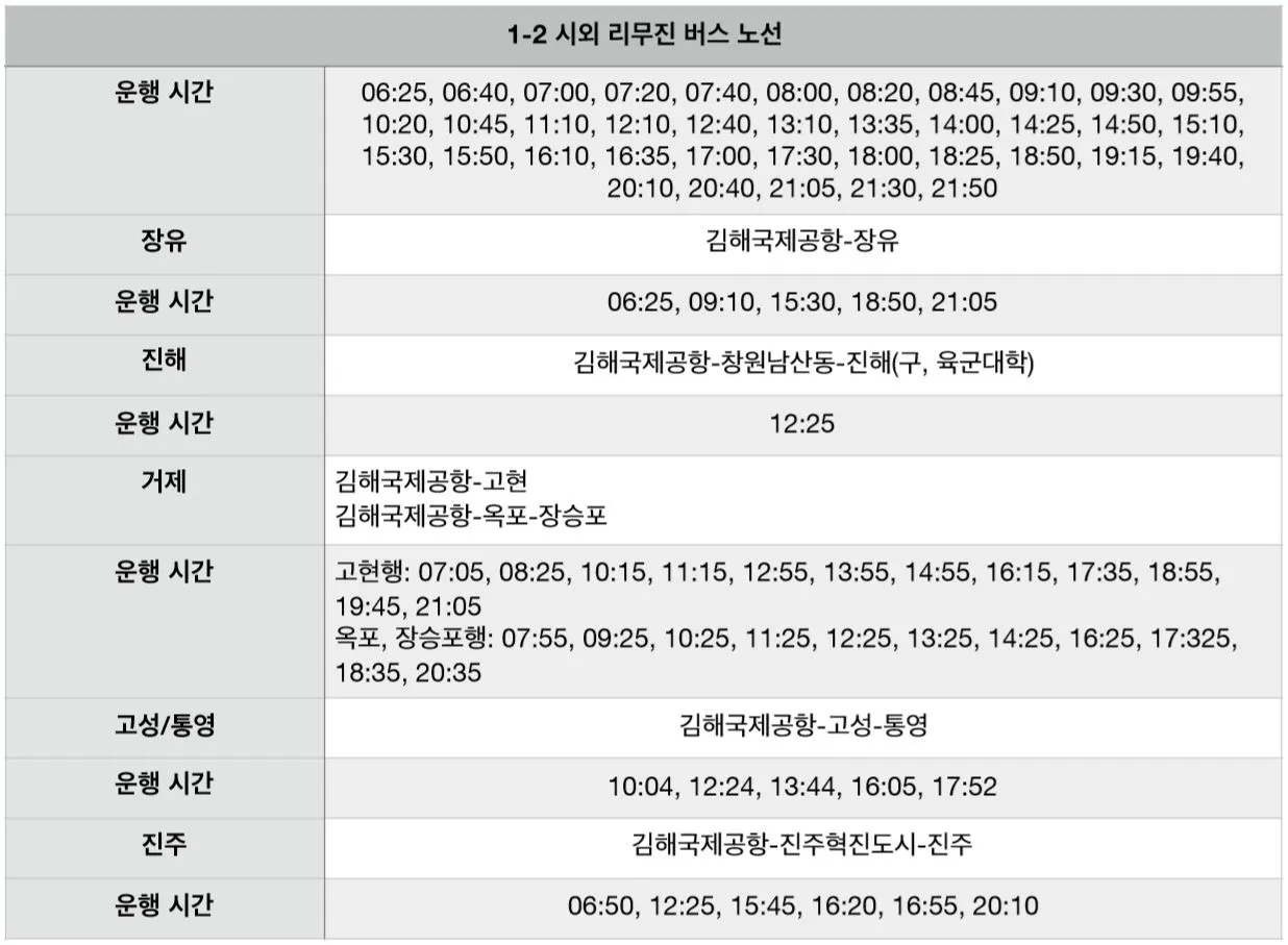 Gimhae International Airport Bus 3.JPG