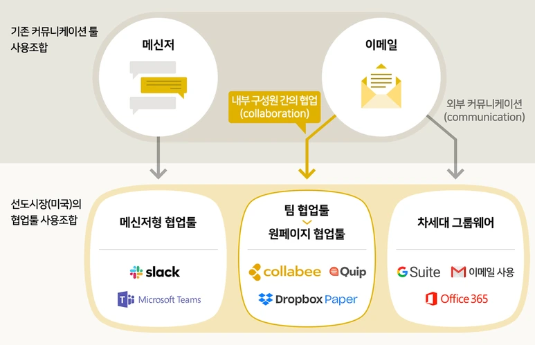 %ED%88%AC%EC%9E%90%EC%84%A4%EB%AA%85%EC%84%9C%EC%97%90_%EC%82%AC%EC%9A%A9%ED%95%9C_%EC%9D%B4%EB%AF%B8%EC%A7%80_02.png?type=w773