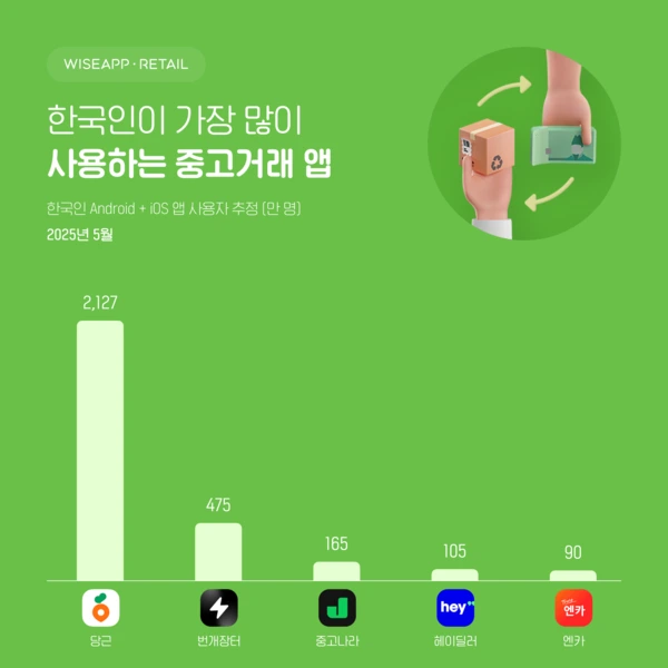 %EB%B2%88.png?type=w800