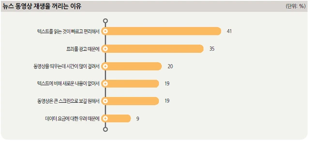 2405D33E578EC592280B56