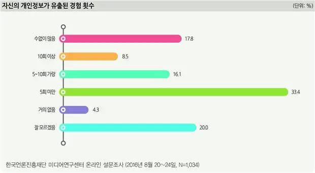 27701A4757D5EC13218AAA