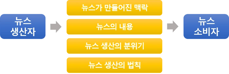 251DD2465760A41227F9EC