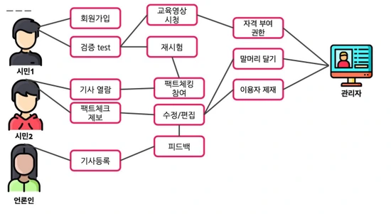 SE-0ec35c6e-5f6d-45e2-b45b-ba4374951f31.png?type=w1