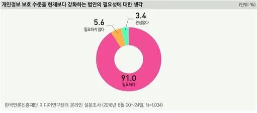 2577494857D5EB7D1AE5D4