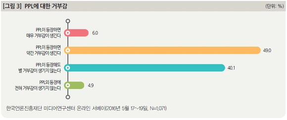 27213F3C57567CCF0FDD34