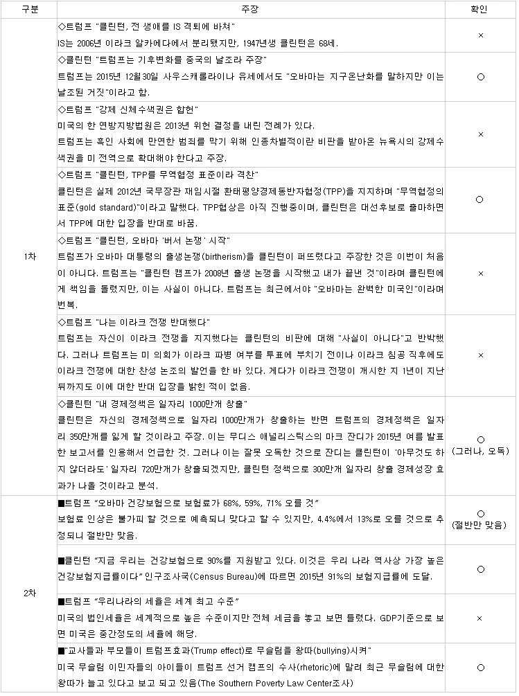 2016-10-19 11;45;38.PNG