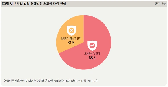 2529F43C57567CD00BB80A