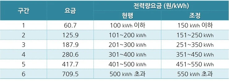 25197C3C57BB9E2B22CC28