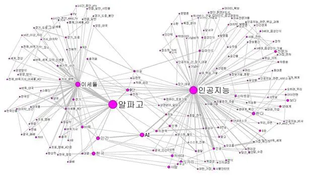 2217133C57672E7B176DB4