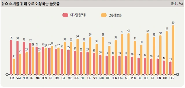 254FC44C578EC672153A7F