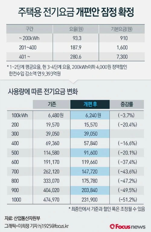 244B75485846A3212204A8