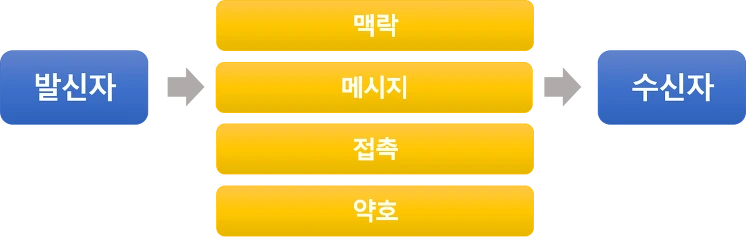 250382435760A4020134C8