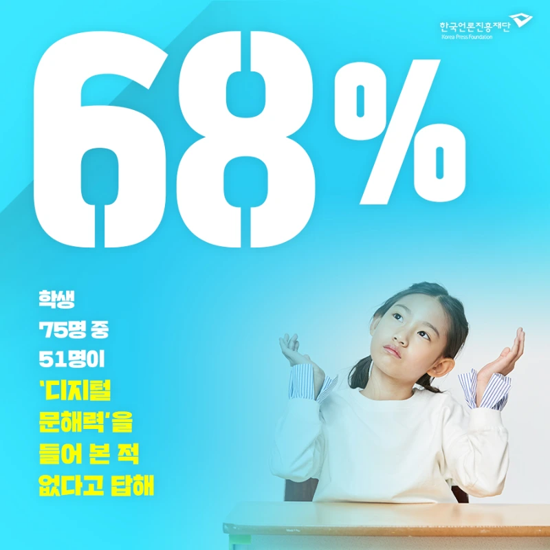 0906_%EC%88%AB%EC%9E%90%EB%A1%9C%EB%B3%B4%EB%8A%94_%EC%B9%B4%EB%93%9C%EB%89%B4%EC%8A%A4_%EC%B2%AD%EC%86%8C%EB%85%84%EC%9D%98_%EB%94%94%EC%A7%80%ED%84%B8_%EB%AC%B8%ED%95%B4%EB%A0%A5%EC%97%90_%EB%8C%80%ED%95%9C_%EC%9D%B8%EC%8B%9D4.jpg?type=w1