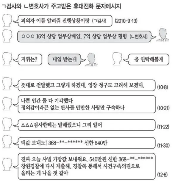 22520D3B57AAB3D215E5F6