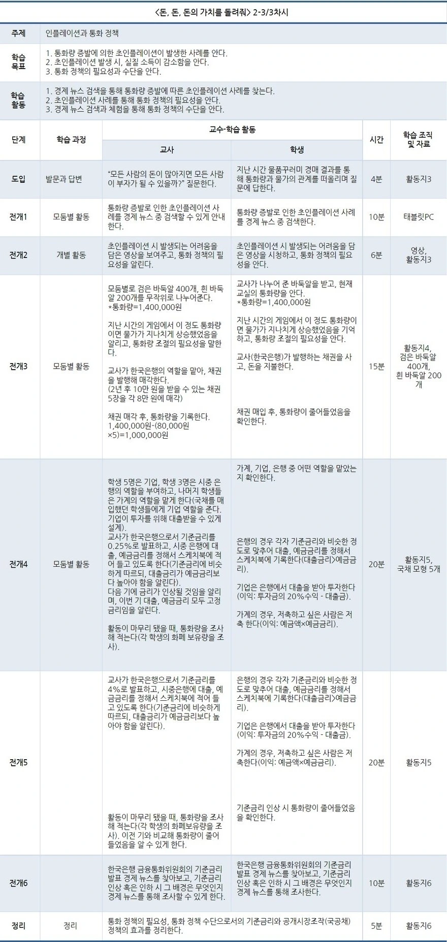 Screenshot 2023-01-04 at 09.45.58.JPG