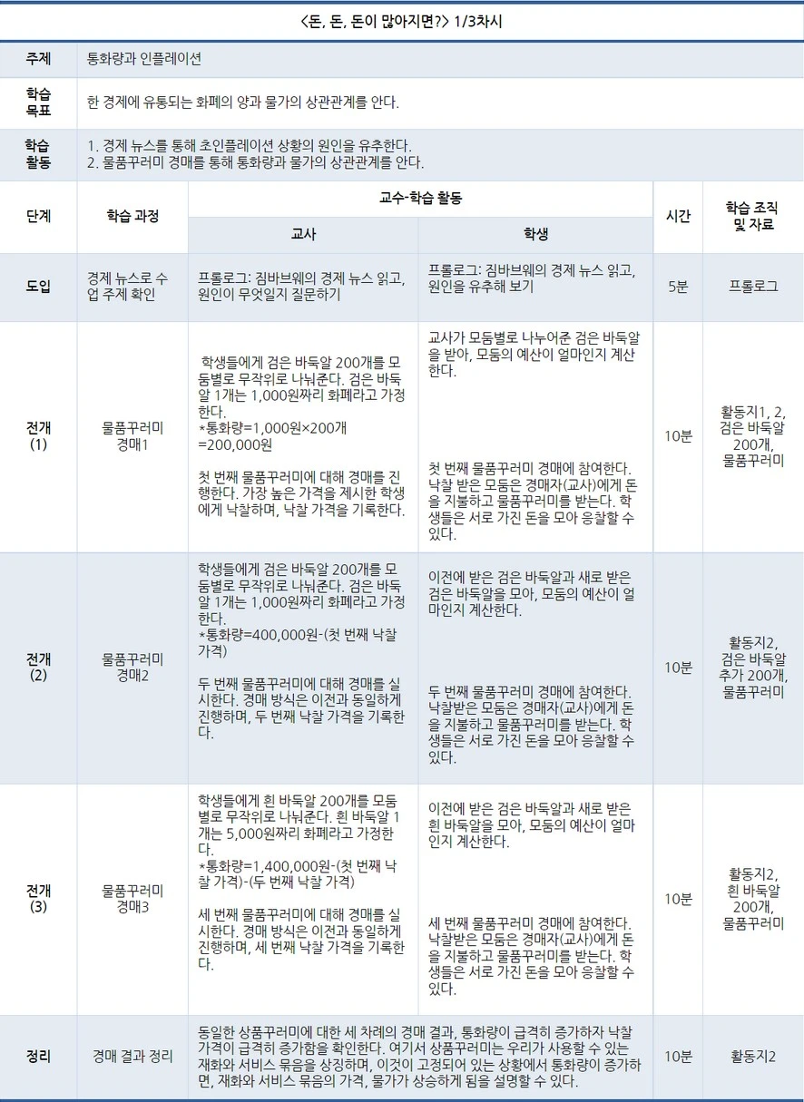 Screenshot 2023-01-04 at 09.45.22.JPG