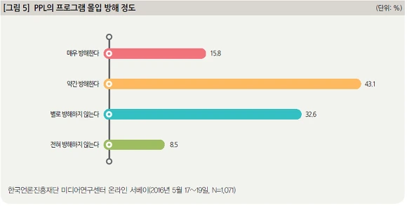 2232DB3C57567CCF02E2BF