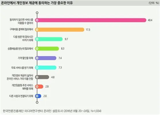 2271734857D5EC6522CCC0