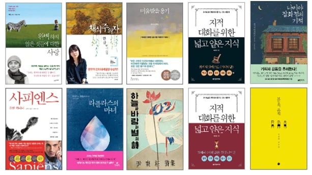 255B164657903ADF11ED1A