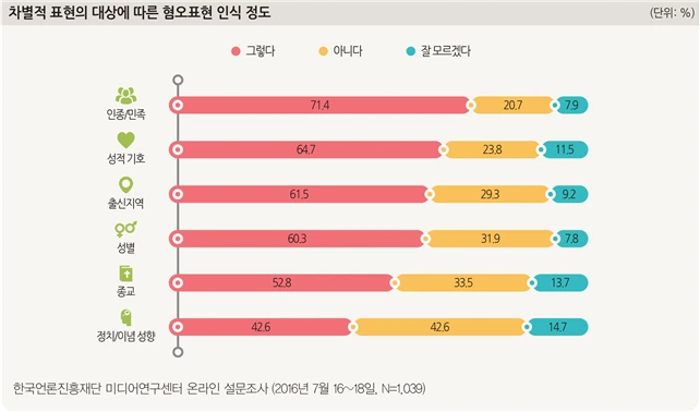 2536394057B3B5C8122AB8