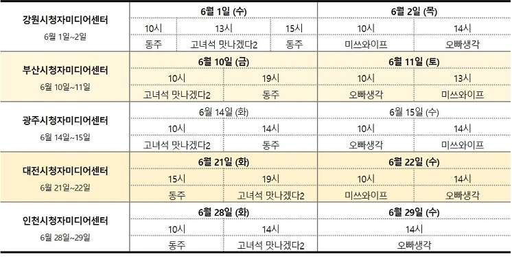 236D0D5057564AA119E128