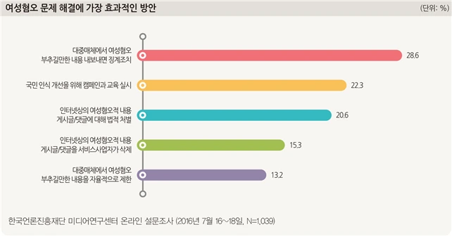 2552E14157B3B6770DFFB3