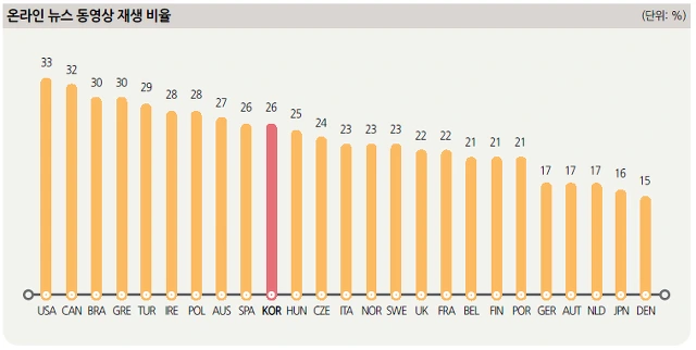 2101523E578EC5922BA497