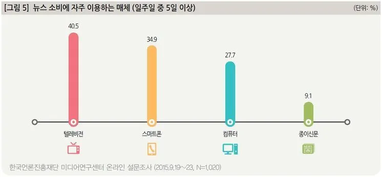 276FC7375770D4DE343DCF