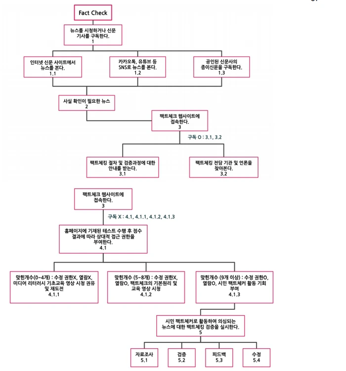 SE-c474d104-79b0-4dec-b834-4b0cf3fe0549.png?type=w1