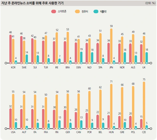 227D0D42578EC58E28266B