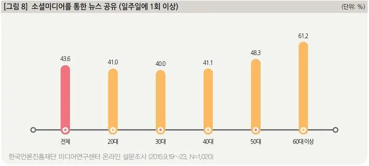 210A5F365770D4F21E2A8C