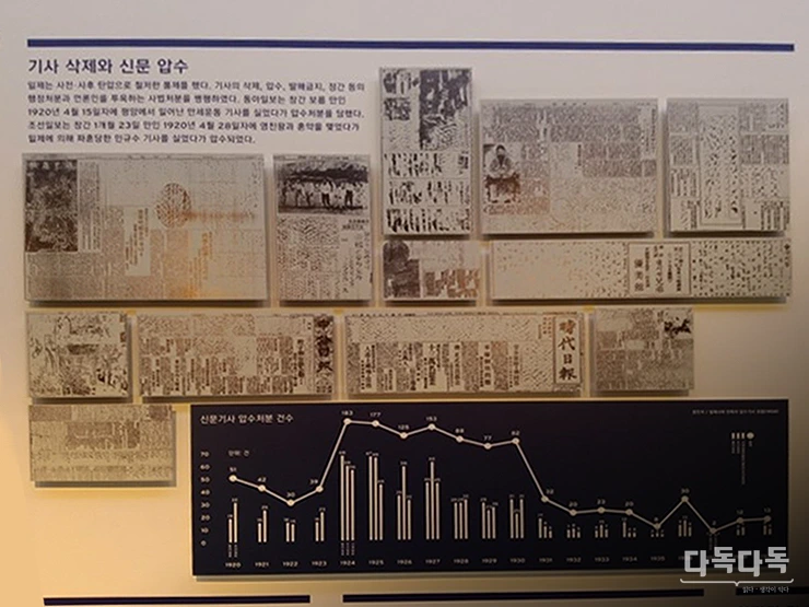 2635C84A576C74003C4A7D