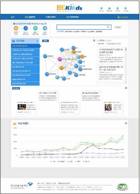 빅카인즈 메인화면.PNG