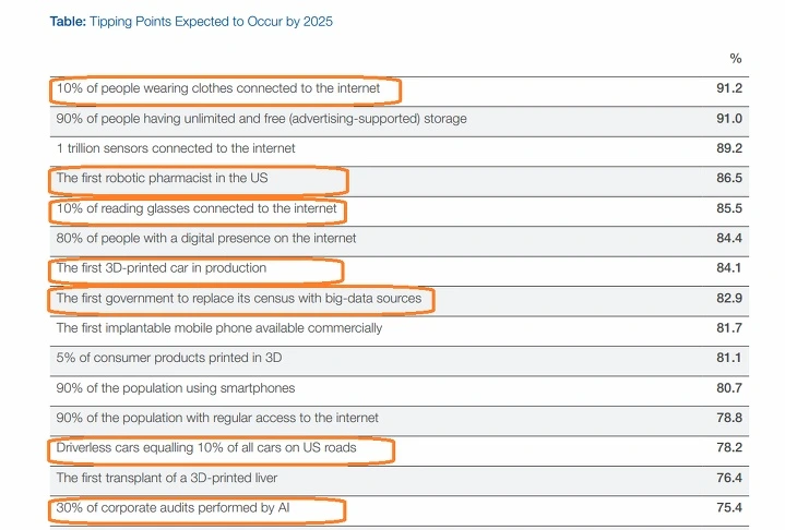 2449233D593D6ABF1350BB