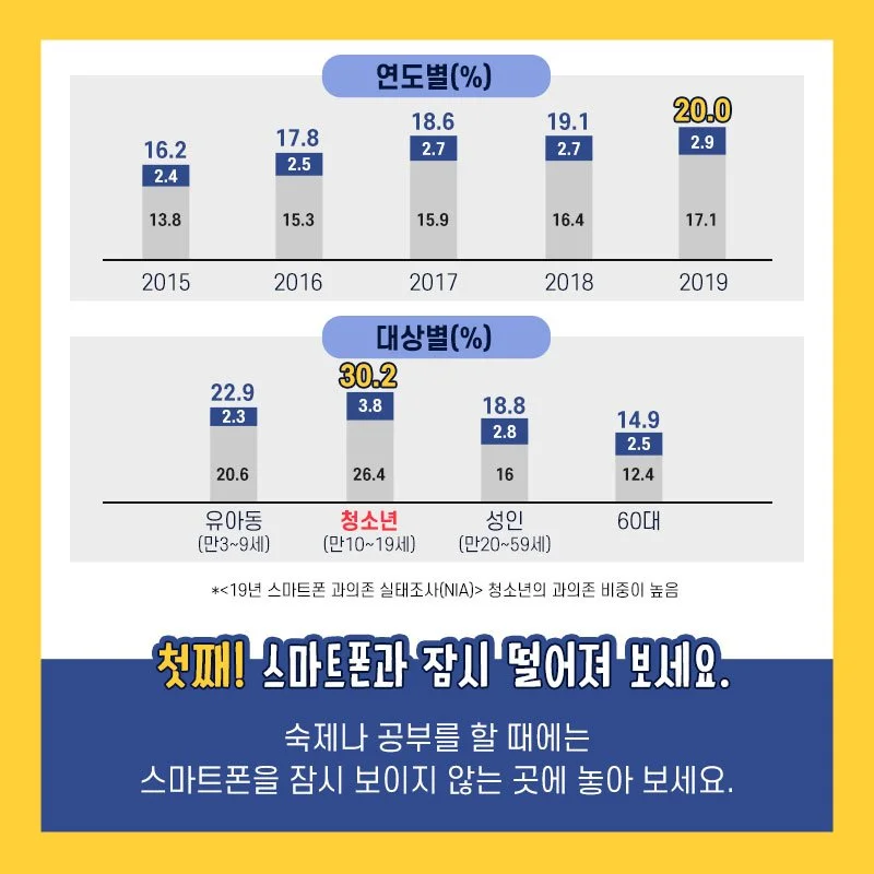 200312-%EB%AF%B8%EB%94%94%EC%96%B4-%EC%82%AC%EC%9A%A9%EC%84%A4%EB%AA%85%EC%84%9C_1%ED%8E%B8%28%EB%82%B4%EC%A7%80%291.jpg?type=w1200