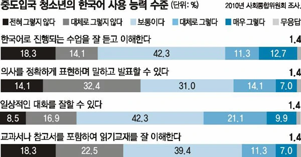 267B6538578C3A4E36EA72