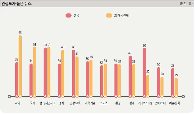 277CD342578EC59129CB24