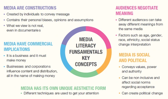 250E80395822F0722D3502