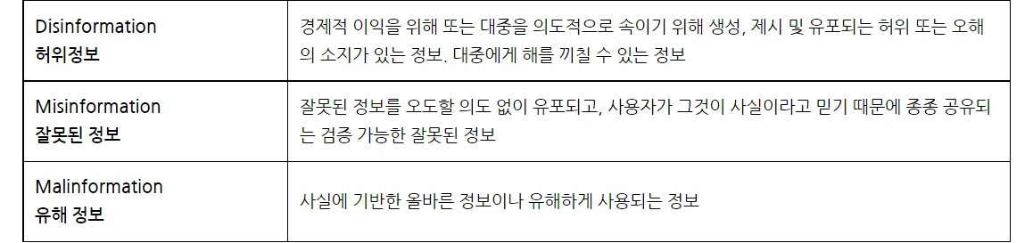 Screenshot 2022-12-21 at 10.39.16.JPG