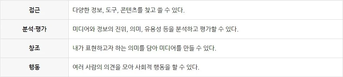 Screenshot 2022-10-11 at 17.26.57.JPG