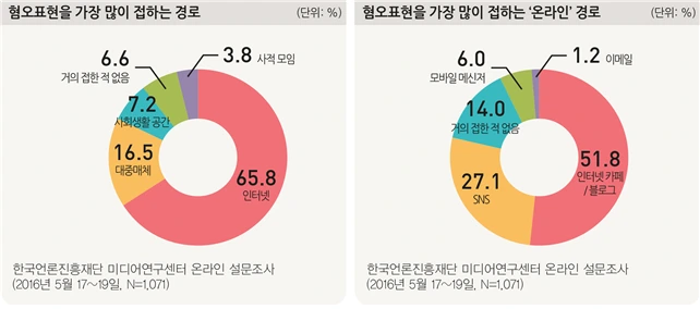 25561B4357B3B5202063A7