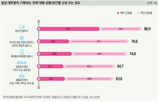 2564EA4C57D5EC8D1B79E3