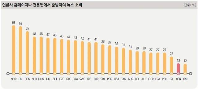 2213BC42578EC5901740D3