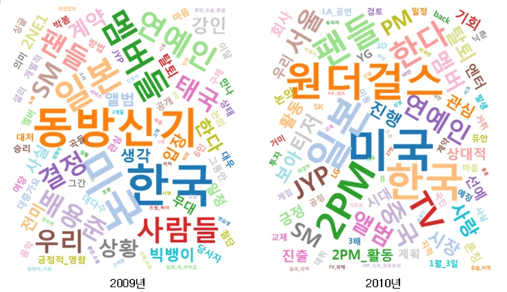 226B863457DF3AAD2697F8